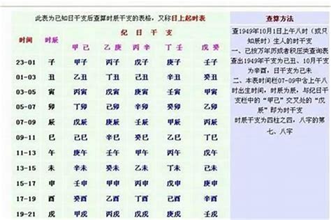 八字重缺點|了解八字重的意義和影響：命理分析解讀